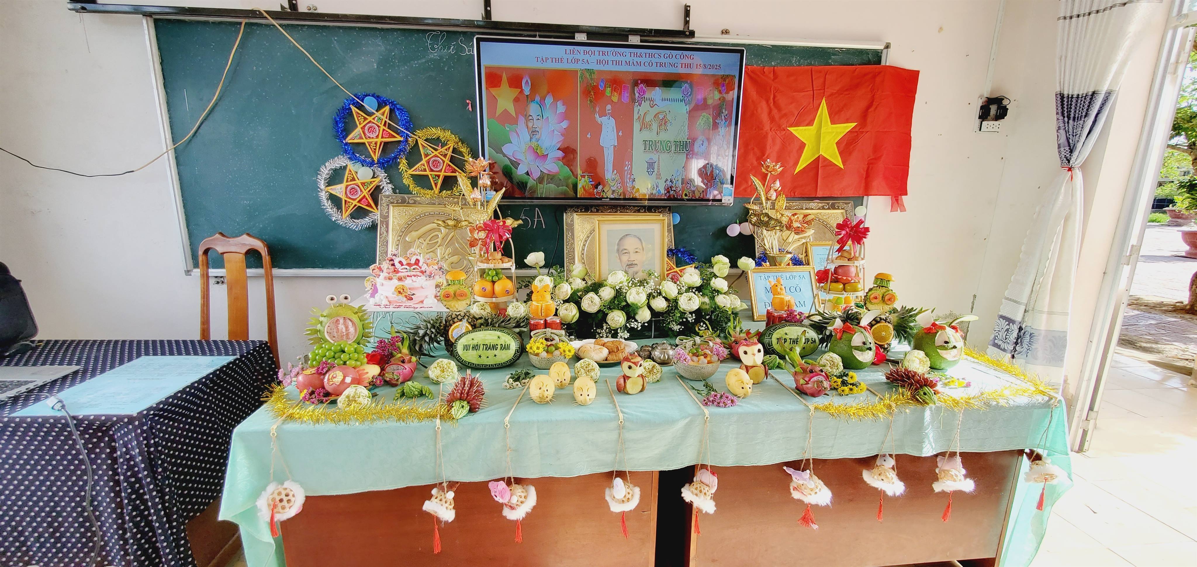 anh tin bai